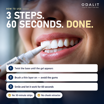 Whiter Teeth in Minutes · ODALIT™ Gold Whitening Pen