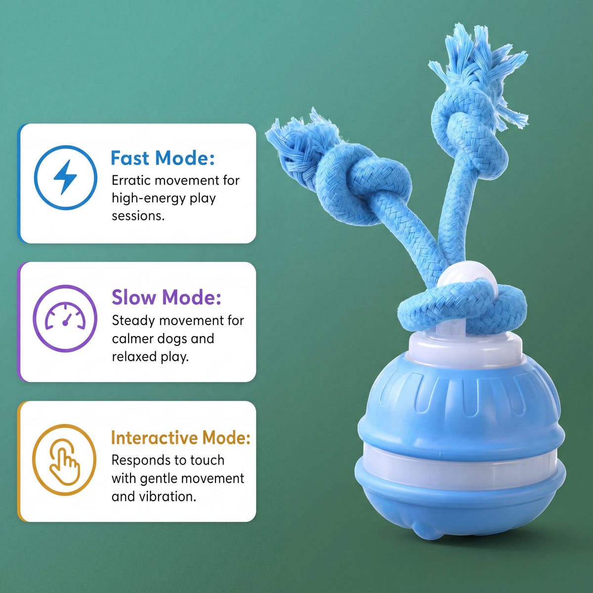 Fast mode · Slow mode · Interactive mode